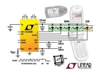 Linear Tech Five-Output 25mA/LED Driver With Two LDOs Operates Down To 2.7V