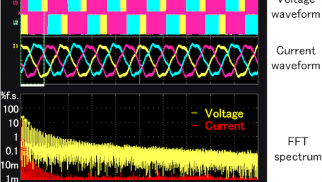 PWM Inverter Power Measurement System Required for Evaluating the Efficiency of Advanced Motor Drive Systems