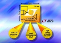 Linear Tech 3.2 MHz Dual Micropower Comparator Operates Below 2V With 60&micro;A Iq