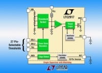 Linear Tech Single Supervisor With Watchdog Monitors 0.5 to 12V Voltage Range