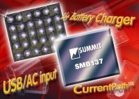 Summit Micro Offers I2C Programmable 1.5A USB/AC Li-Ion Charger & Input/Output Power Manager