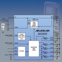 Maxim Introduces New, Flexible LED Light-Management IC