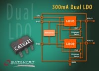 Catalyst Semi Rolls Out Dual, 300mA LDO Regulator