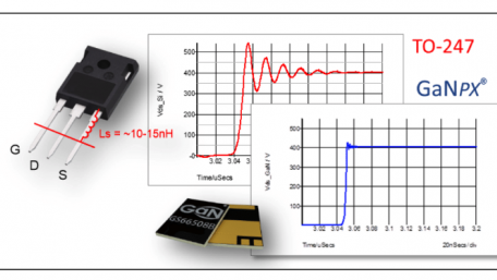 Practical Solutions Design with GaN Power Transistors