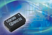 Vishay Announces New Z-Foil Molded Surface- Mount Resistors