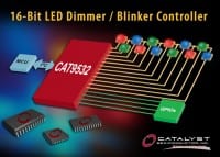 Catalyst Semi Adds To I/O Bus Expander Product Line With New 16-bit I&sup2;C LED Dimmer