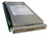 North Atlantic Industries Introduces CompactPCI DC-DC Converter For Military Applications