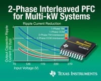 TI Unveils New Power Management IC To Maximize Energy In Multi-Kilowatt Systems