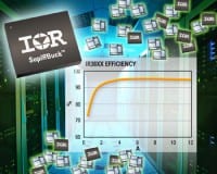 IR Releases New Family Of Integrated DC-DC Regulators To Shrink Silicon Footprint By 70%, Simplify Embedded Power Designs
