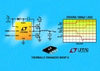 Linear Tech Adds 100V Synchronous N-Channel 3A MOSFET Drivers For DC-DC Converters