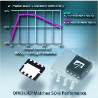 Alpha & Omega Semi Offering MOSFETs In Compact DFN3x3EP Package