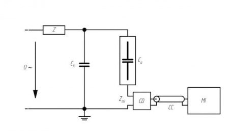 High Voltage Power Semiconductor Modules with Enhanced Insulation Properties