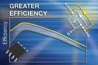 Vishay Introduces New Monolithic Power MOSFET & Schottky Diode For Improved DC-DC Converter Efficiency
