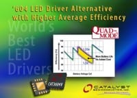 Catalyst Semi Launches Alternative To Industry-Standard &lsquo;604 LED Driver