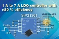 Vishay Releases LDO Controller With Adjustable & Fixed Output Voltage Options