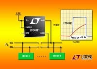 Linear Tech Adds 400kHz Rise Time Accelerator For Heavily Loaded I&sup2;C/SMBus Systems