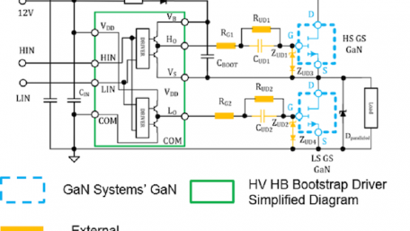 Using MOSFET Controllers to Drive GaN EHEMTs