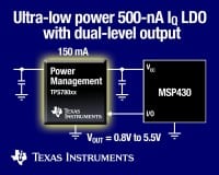 TI  Releases New 150-mA, Dual-Level Output LDOs With 500nA Quiescent Current