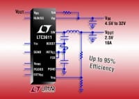 Linear Tech 32V Input Synchronous Step-Down Regulator Delivers 10A From 9 x 9mm QFN