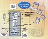 Maxim Offers New WLED Driver With Class D Amplifier