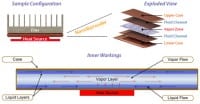 Celsia Introduces Next Generation Heat Sink Technology For Replacing Heat Pipes In Computer, Telecommunications, & LED Lighting Applications