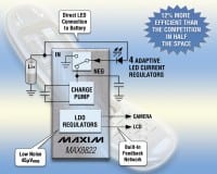 Maxim Releases Negative-Charge-Pump White-LED Driver With Two LDO Regulators