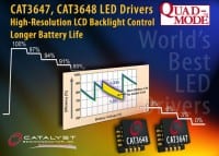 Catalyst Semi Offers New High-Resolution Brightness, LED Drivers For LCD Backlight Control