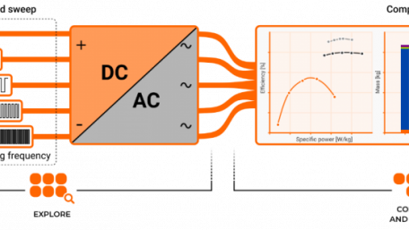 A Step Forward for Benchmark and Design Tools for Power Electronics