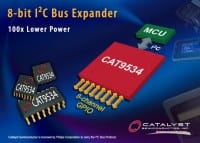 Catalyst Semiconductor Launches Lower Power 8-Bit I&sup2;C/SMBus I/O Expander