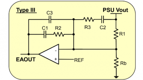 Digital Power Supply Loop Design StepbyStep Part 2