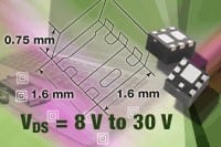 Vishay Releases 8 to 30V P-Channel SC-75 Package Power MOSFETs