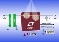 Linear Tech Offers Integrated 2A MOSFET & Sense Resistor
