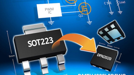 Diodes Incorporated announced the introduction of the 40V-rated DMTH4008LFDFWQ and 60Vrated DMTH6016LFDFWQ automotive-compliant MOSFETs