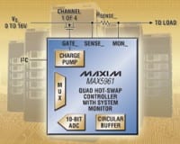 Maxim Releases Quad Hot-Swap Controller For 0 &ndash 16V Inputs