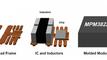 A Simple Compact Power Solution for Optical Modules