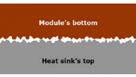 Advantages of Pre-Applied Thermal Interface Material for Power Modules