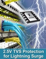 Semtech Releases New 2.5V 100A Protection Device
