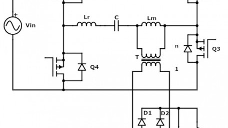 Design of Resonant LLC Converters by Cloning