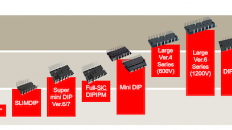 The Intelligent Power Module Concept for Motor Drive Inverters