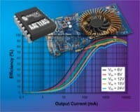 AnalogicTech Announces Single Output, Step-down Controller For 12V Adapters
