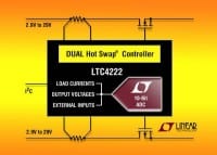 Linear Tech Releases Hot Swap Controller With Onboard Power Monitoring & Fault Logging For Protection Of Dual Supplies
