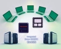 Renesas Integrated Driver-MOSFET Achieves 96.5% Efficiency & Has 6 x 6mm Package For Intel&reg; DrMOS Standard Products