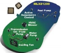Melexis Releases Motor Controllers For Sensorless BLDC Applications