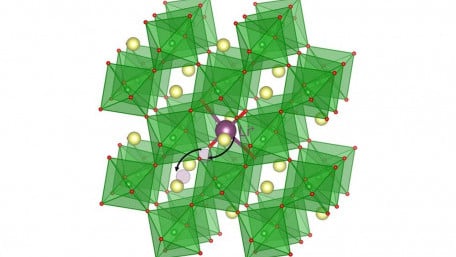 Condensed Matter Physics and Materials Science Merge in Solid-State Li-ion Batteries