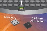 Vishay TrenchFET&reg; Power MOSFET In MICRO FOOT&reg; Chipscale Package Features Backside Insulation
