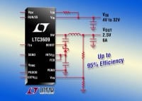 Linear Tech 32V Synchronous Step-Down Regulator Delivers 6A From A 7 x 8mm QFN