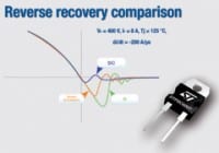 STMicro Announces Silicon Carbide Schottky Diodes For Solar Power, Server Systems, & Motor Controllers