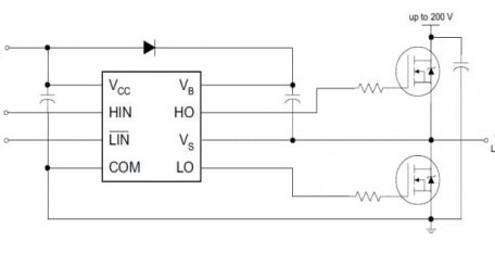200V Half-Bridge Gate Driver for Reliable Motor Start-Up