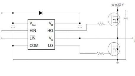 200V Half-Bridge Gate Driver for Reliable Motor Start-Up
