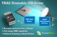 National Semi Introduces TRIAC Dimmable LED Driver With Both Full-Range & Flicker-Free Dimming